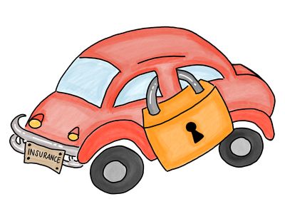 car insurance in Mexico