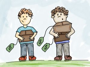 moving costs are not proportional to volume
