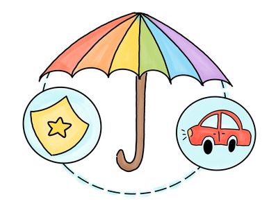 how Mexican insurance works