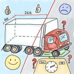Shipping charged by weight or volume